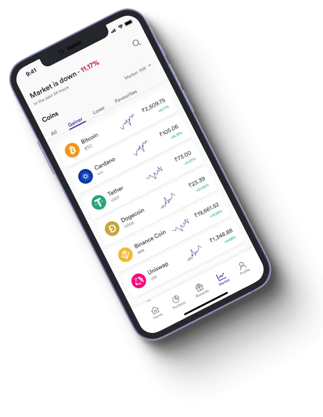 Trade Alora - How does the Trade Alora app improve your trading?